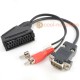 Philips CM8833 Mk2 RGB Monitor to Scart Adapter