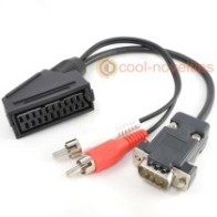 Philips CM8833 Mk2 RGB Monitor to Scart Adapter
