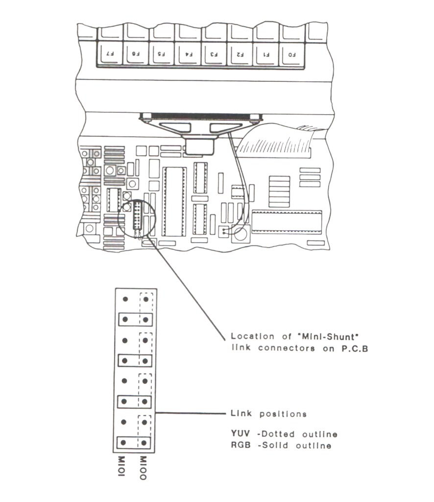 Einstein TC-01 RGB Jumpers